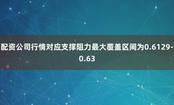 配资公司行情对应支撑阻力最大覆盖区间为0.6129-0.63